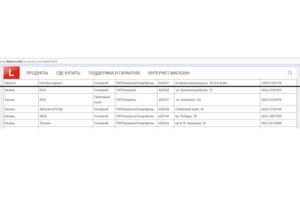 Авторизация Lenovo