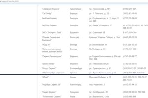 Авторизация Akenori