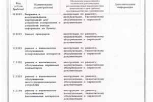 СЦ-1