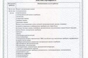 Сертификат соответствия