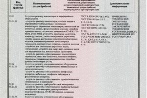 РОСТЕСТ_2