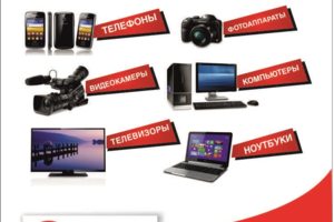 Ремонт цифровой техники