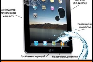 Ремонт планшетов
