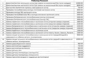 Прейскурант цен на ремонт и обслуживание газовых котлов в Орле.