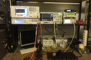 Измерительное оборудование