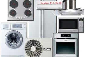 Гарантия на все виды работ