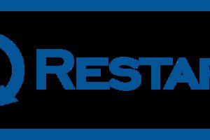 Рестарт сервис Пермь