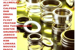 продажа торцевых уплотнений для насосов