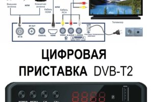 Подключение цифрового ТВ