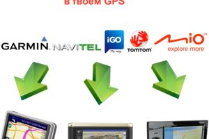 Ремонт, прошивка GPS-навигаторов