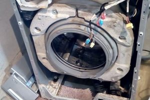 Ремонт Стиральных Машин