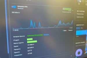 Настроили защищённый интернет для всей квартиры