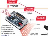 Вопрос по ремонту радиостанции